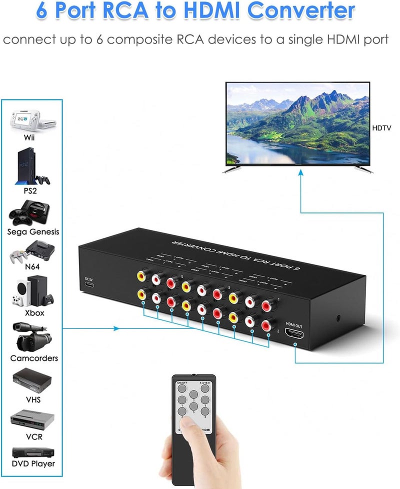 OseTub 6 Port RCA to HDMI Converter, Dual AV to HDMI Converter Supports 16:9/4:3 Composite to HDMIAdapter Support 1080P PAL/NTSC Compatible with Sega/Xbox/PS1/PS2/PS3/WII/N64/VHS, VCRs, and DVD Players - Image 2